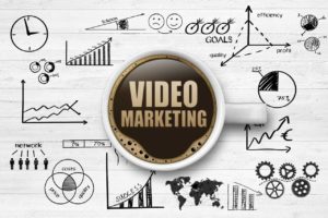 Video Marketing Image